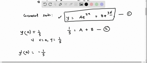 solve-the-given-initial-value-problem-y-5y-6y-0-yo-5-y-5-the-solution-is-yt-33981