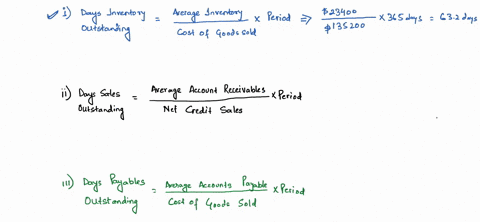 your-boss-asks-you-to-compute-your-companys-cash-conversion-cycle-looking-at-the-financial-statements-you-see-that-the-average-inventory-for-the-year-was-23400-accounts-receivable-averaged-1-84922