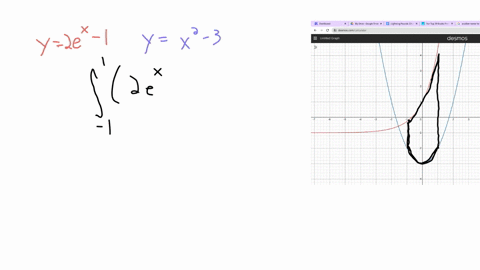 r-is-the-region-bounded-by-the-functions-fx2ex-1-and-gxx23-find-the-area-of-the-region-bounded-by-the-functions-on-the-interval-11-enter-an-exact-answer-95308