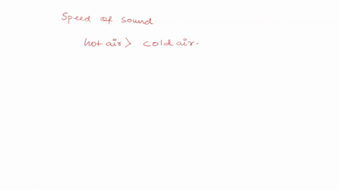 does-sound-travel-faster-in-a-warm-room-or-a-cold-room-explain-your-answer-sample-response-sound-travels-faster-in-a-warm-room-because-temperature-affects-the-speed-of-a-wave-in-a-warm-room-92984