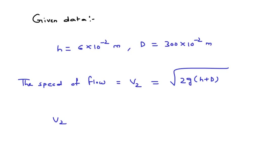 SOLVED A very large tank is filled to a depth of 300 cm with oil that