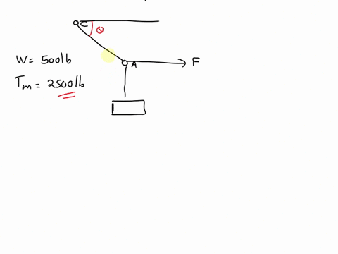 problem-4-the-crate-of-weight-wis-hoisted-using-the-ropes-ab-and-ac-each-rope-can-withstand-a-maximum-tension-of-t-before-it-breaks-if-ab-always-remains-horizontal-determine-the-smallest-ang-26554