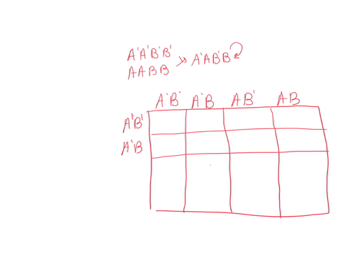 a-wheat-variety-with-red-kernels-genotype-aa-bb-was-crossed-with-a-variety-with-white-kernels-genotype-aa-bb-the-f1-were-intercrossed-to-produce-an-f2-if-each-primed-allele-increases-the-amo-78538