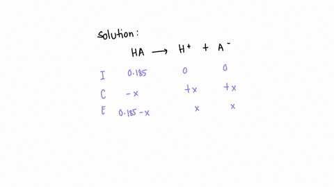 a-0185-m-solution-of-a-weak-acid-has-a-ph-of-250-calculate-the-acid-ionization-constant-ka-of-the-acid_-express-your-answer-to-2-significant-figures-ka-check-64105