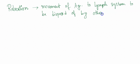 which-of-the-following-is-not-a-way-that-antibodies-work-to-remove-pathogens-relocation-move-antigens-to-the-iymph-system-to-be-disposed-of-by-other-immune-cells-inflammation-triggers-histam-74014