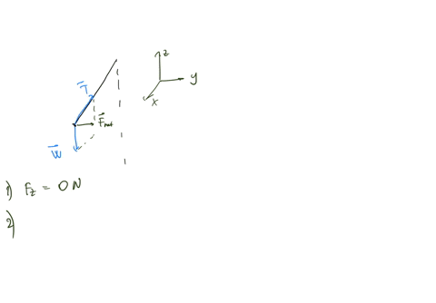 m-in-the-game-of-tetherball-the-struck-ball-of-mass-m-7-kg-whirls-around-pole-moving-at-constant-speed-circle-the-radius-of-the-horizontal-circle-is-the-length-of-the-string-is-15-meters_-th-81277