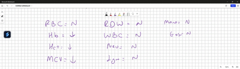 please-answer-the-following-questions-and-provide-an-explanation-of-why-the-answer-is-correct-look-at-the-cbc-chart-for-an-adult-male-below-and-use-it-to-answer-the-following-questions-test-24203