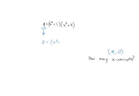 how-many-x-intercepts-does-the-function-y-x2-1x2-2-have