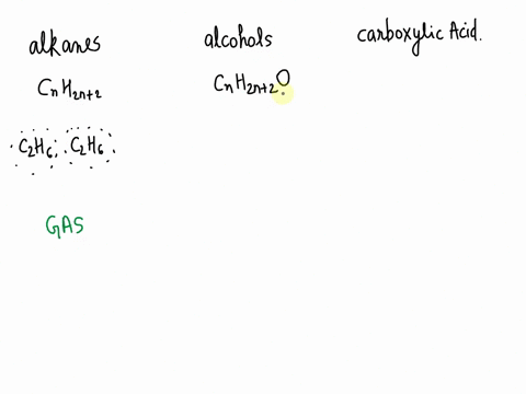 the-labels-have-fallen-off-three-bottles-boitle-contains-sollid-the-labels-indicate-gas-bottle-contains-that-the-compounds-have-the-same-liquld-and-pottic-contjing-an-alcohol-and-the-other-n-52182