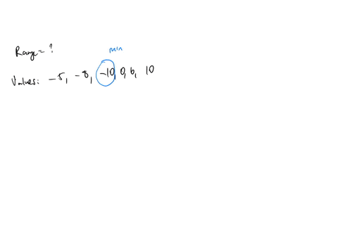 the-range-of-the-values-5-8-10-06-10-is-a-10-b-0-c-none-of-the-choices-d-10-oe-20-67223
