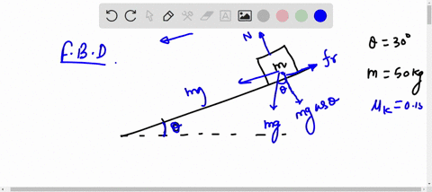 a-50kg-block-slides-down-a-ramp-angled-at-30-the-coefficient-of-kinetic-friction-between-the-two-surfaces-in-contact-is-015-a-draw-a-free-body-diagram-of-the-situation-described-b-write-net-27309
