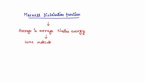 effects-will-lead-to-an-increase-in-gas-pressure-with-increasing-temperature-which-is-predicted-by-the-gas-law-the-word-in-average-kinetic-energy-included-average-because-some-molecules-in-a-31943