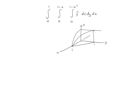 consider-the-triple-integral-z-x1-x0-z-y1x-y0-z-z1x-2-z0-fx-y-z-dz-dy-dx-a-sketch-the-solid-region-of-integration-w-b-rewrite-the-integral-in-the-order-dx-dz-dy-c-optional-for-extra-practice-later-rew