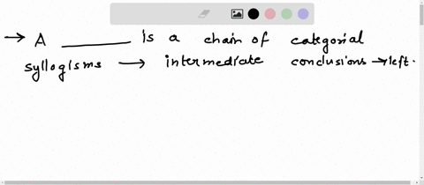 a____is-a-chain-of-categorical-syllogisms-in-which-the-intermediate-conclusions-have-been-left-out-39897