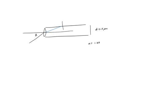 you-are-working-in-an-optical-research-laboratory-one-of-the-pieces-of-experimental-apparatus-involves-beam-of-light-entering-transparent-rod-see-the-figure-below-of-diameter-d-350-um-and-in-32678