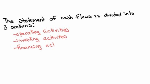 cash-inflows-and-outflows-are-not-netted-in-the-investing-or-financing-sections-of-the-statement-of-cash-flows-but-are-separately-disclosed-to-give-the-reader-full-information-true-or-false