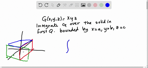 integrate-gx-y-zx-y-z-over-the-surface-of-the-rectangular-solid-cut-from-the-first-octant-by-the-planes-xa-yb-and-zc-2
