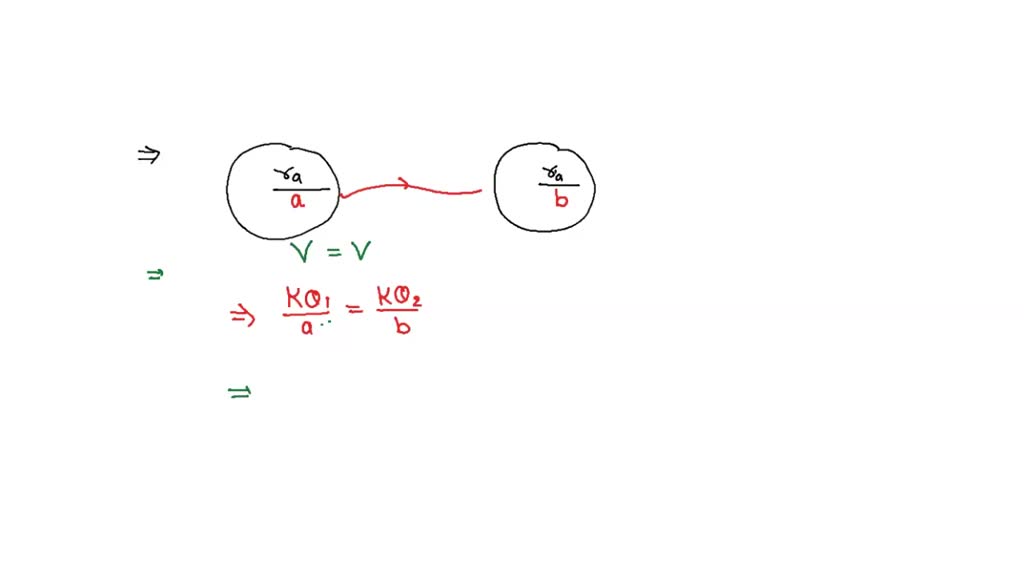 Two Charged Conducting Spheres Of Radii R1 And R2, Connected To Each ...