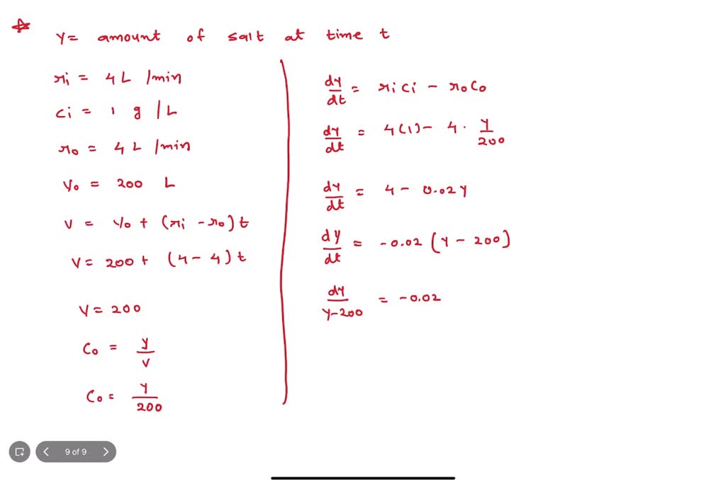 SOLVED A tank contains 200 liters of fluid in which 30 grams of salt