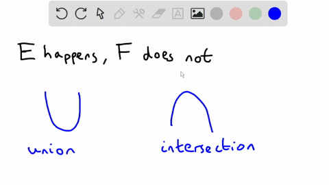 let-s-be-any-sample-space-and-let-e-and-f-be-any-two-events-associated-with-the-experiment-describe-the-events-using-the-symbols-and-c-the-event-that-e-but-not-f-occurs-a-ec-f-b-e-fc-c-ec-fc-54191
