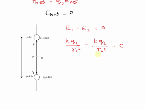 three-point-charges-lie-in-a-stgraight-line-along-the-y-azis-a-charge-of-q1-90-micro-coloumbs-is-at-y60-m-and-a-charge-of-q2-80-micro-columbs-is-at-y-4-m-the-net-electric-force-on-the-third-28271