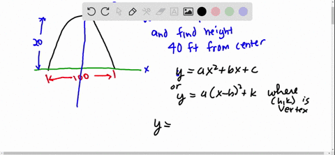 an-arch-is-in-the-shape-of-a-parabola-it-has-a-span-of-100-feet-and-a-maximum-height-of-20-feet-find-the-equation-of-the-parabola-and-determine-the-height-of-the-arch-40-feet-from-the-center-7