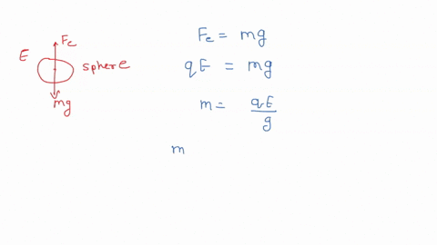 consider-a-situation-in-which-a-small-positively-charged-sphere-is-suspended-in-the-air-due-to-an-electric-field-the-electric-field-is-directed-vertically-upward-and-its-magnitude-is-23000nc-63102