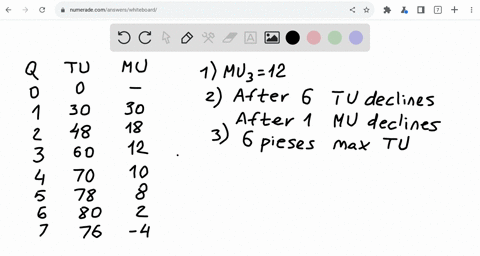 the-table-shows-the-total-utility-joseph-derives-from-eating-pizza-in-the-evening-while-studyingpieces-of-pizzaeveninghow-much-marginal-utility-does-joseph-derive-from-the-third-piece-of-piz-07234
