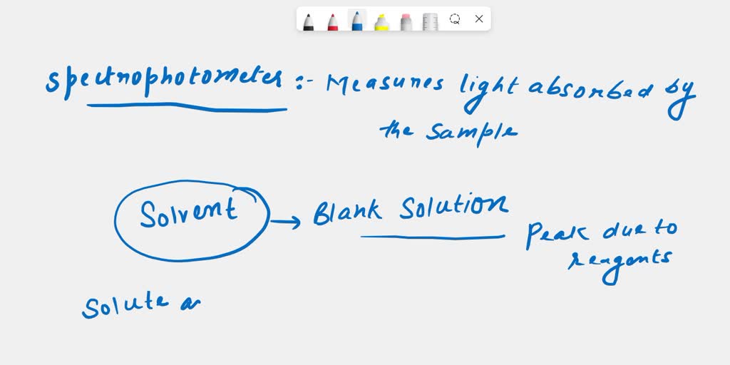 SOLVED Identify the solution that matches each description. Sample