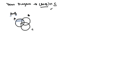 select-the-venn-diagram-where-the-shaded-region-corresponds-to-the-set-a-u-bnc-31067
