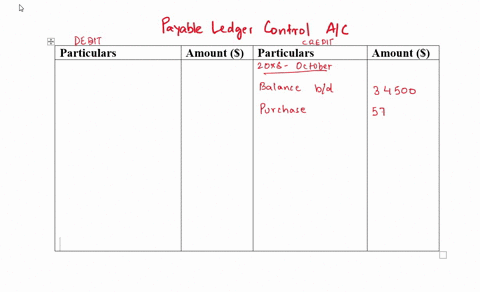 your-payables-control-account-has-balance-at-october-20x8-of-34500-credit_-during-october-credit-purchases-were-578400-cash-purchases-were-2400-and-payments-made-to-suppliers_-excluding-cash-66302
