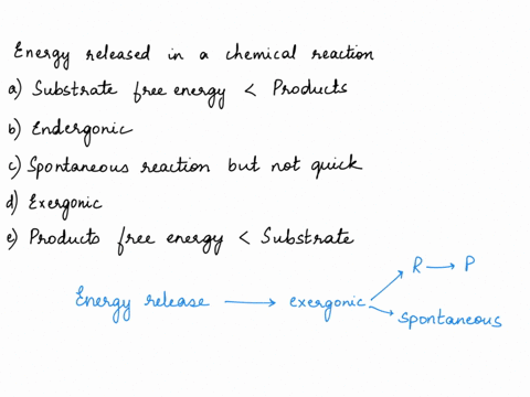 if-energy-is-released-in-a-chemical-reaction-then-choose-all-that-apply-the-substrates-of-this-reactlon-wiil-have-less-free-energy-than-products-thls-reaction-is-endergonic-thls-reaction-can-89152
