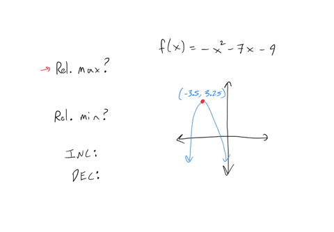 incomstudentplayerhomework-aspxhomeworkld677976178questionld-88flushed-ts-velop-math-algebra-support-21a-question-15-211-pet-1-of-4-using-the-graph-determine-any-relative-maxima-or-minima-of-the-funct