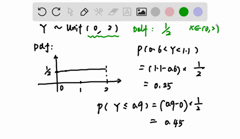 many-random-number-generators-allow-users-to-specify-the-range-of-the-random-numbers-to-be-produced-suppose-that-you-specify-that-the-random-number-y-can-take-any-value-between-0-and-2-then-14592