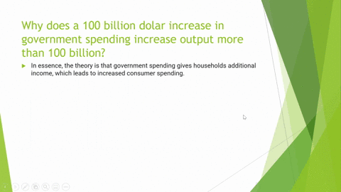 why-does-a-100-billion-dollar-increase-in-government-spending-increase-output-by-more-than-100-billion-33144
