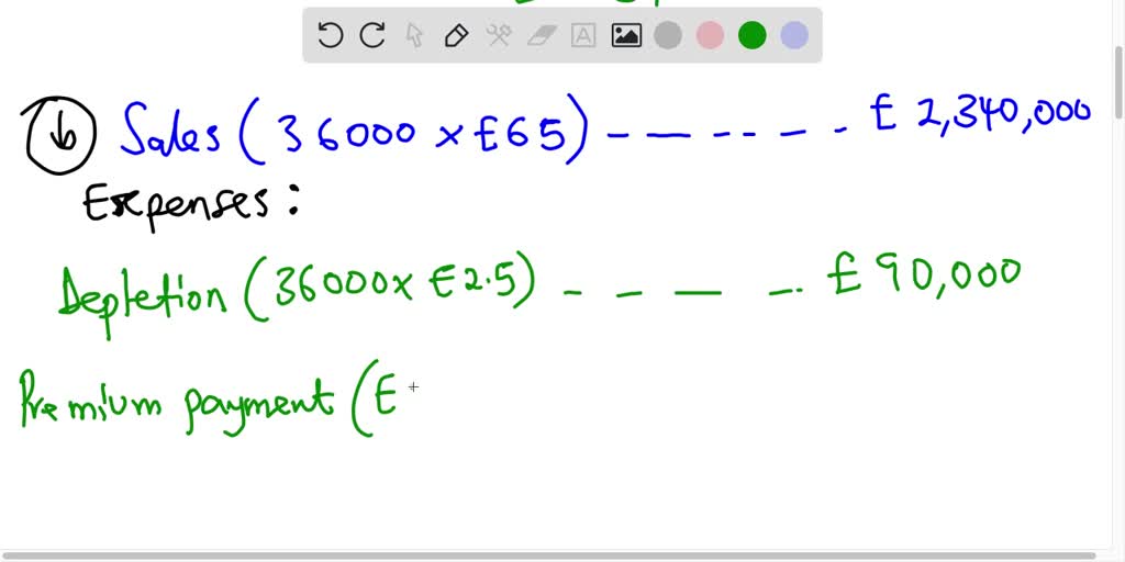 SOLVED Exercise 21A13 ad (Essay) Phelps Company leases a building to
