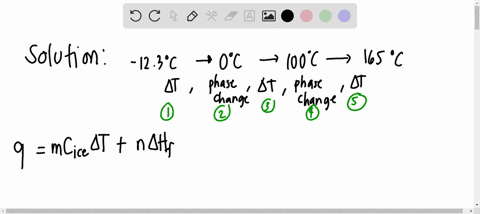 calculate-the-heat-absorbed-when-518-g-of-ice-at-123c-melts-and-then-the-water-is-converted-to-steam-at-1650c-the-specific-heat-of-ice-is-203-jgc-the-heat-of-fusion-of-ice-is-601-103-jmol-th-26303