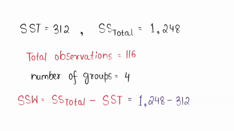 the-following-is-the-information-for-a-completely-randomized-experimental-design-involving-four-treatments-where-29-observations-were-recorded-for-each-treatment-for-a-total-of-116-observati-49333