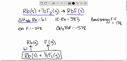Calculate thc latticc encrgy of incks using the following...