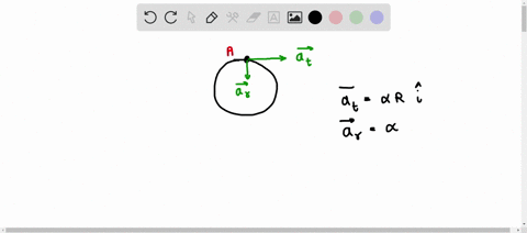 the-hoop-is-cast-on-the-rough-surface-such-that-it-has-an-angular-velocity-w4rads-and-an-angular-acceleration-a5rads2-also-its-center-has-a-velocity-v05ms-and-a-deceleration-a02ms2-determine-85221