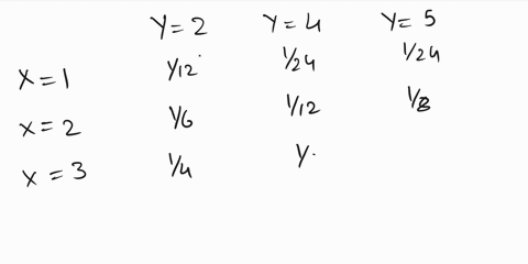 question-1-consider-two-random-variables-x-and-y-with-joint-probability-mass-function-as-follows-y-2-y-4-y-5-xl-1-3-x2-6-8-x3-4-find-px-2y-4-find-marginal-pmf-of-x-and-y-are-x-and-y-indepnde-75567