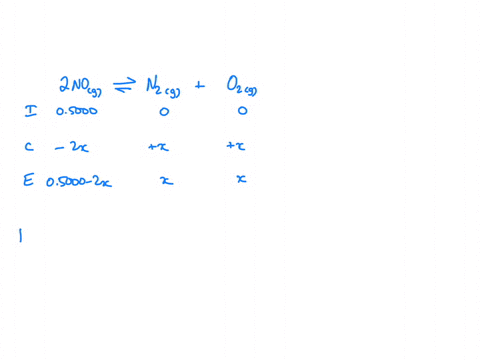 at-2000oc-the-equilibrium-constant-for-the-reaction-2nog-n2g-o2g-is-keq-2400-x-103-if-the-initial-partial-pressure-of-no-is-05000-atm-what-are-the-equilibrium-partial-pressures-of-no-n2-and-72161