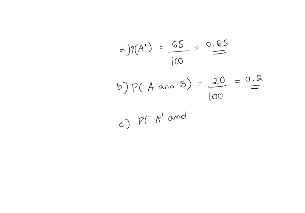 SOLVED: Consider The Following Contingency Table: B B' Total A 20 15 35 A'