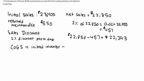 the-following-information-was-drawn-from-the-year-1-accounting-records-of-ozark-merchandisers-1-inventory-that-had-cost-15600-was-sold-for-23400-under-terms-220-net30-2-customers-returned-me-15352