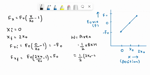 the-force-on-a-particle-is-directed-along-an-x-axis-and-given-by-ff_0leftx-x_0-1right-find-the-wor-4-04768