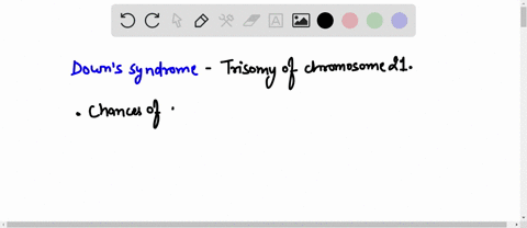 aithough-most-cases-of-down-syndrome-are-caused-by-random-error-nondisjunction-of-chromosomo-21-down-syndrome-sometimes-runs-in-families-the-cause-of-this-form-of-familial-down-syndrome-is-t-46698