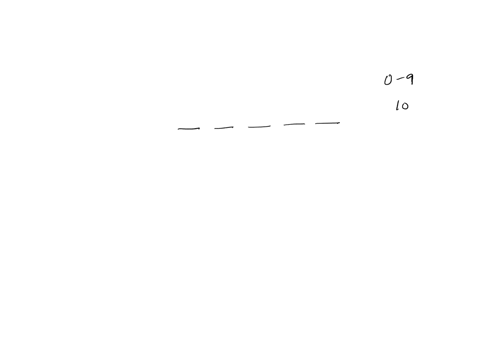 you-pick-5-digits-0-9-at-random-without-replacement-and-write-them-in-the-order-picked-what-is-the-probability-that-you-have-written-the-first-5-digits-of-your-phone-number-assume-there-are-no-repea-2