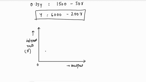 an-economy-is-described-by-the-following-equations-c-500-075y-t-i1000-50r-mp-y-200r-g1000-t-1000-m6000-p2-a-derive-and-graph-both-the-is-and-lm-curves-4-marks-b-calculate-the-equilibrium-int-41486