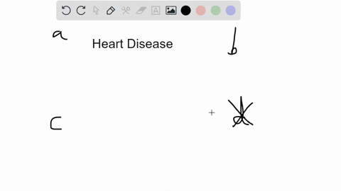 the-risk-of-heart-disease-is-especially-high-among-individuals-with-__________-a-depression-b-asthma-87938