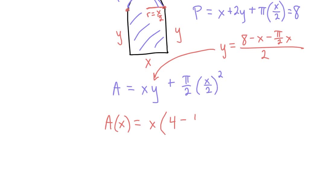 SOLVED: A Norman window has the shape of a rectangle surmounted by a ...